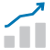 Click here for more information about the Business Strategy benefit